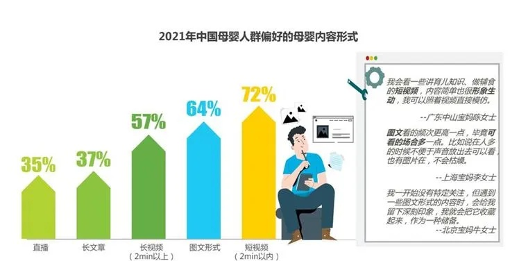 母婴品牌赛道，市场机遇与挑战