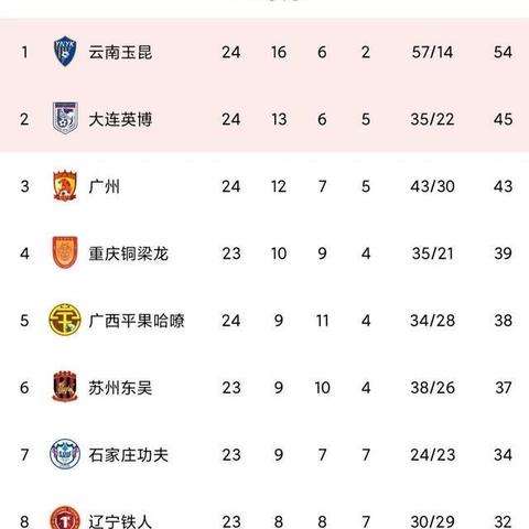 中国汽车品牌崛起之路，从追赶到领跑的蜕变
