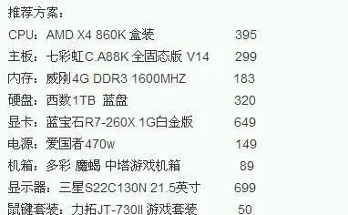 打造高效办公与娱乐体验—品牌机台式电脑选购指南