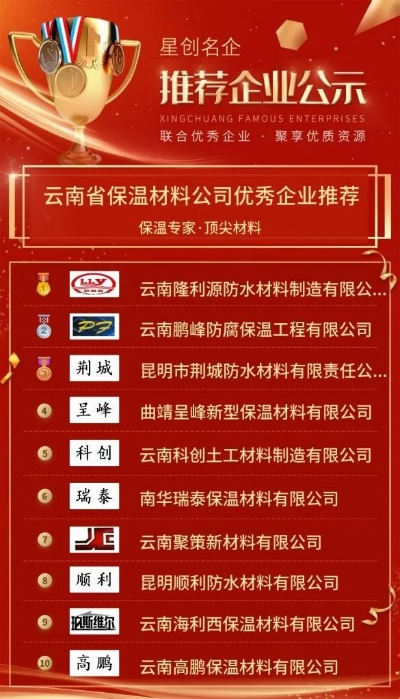 云南户外建材品牌大揭秘