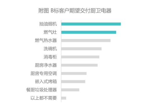 手把手教你查开房记录全攻略，官方渠道+避坑指南+真实案例