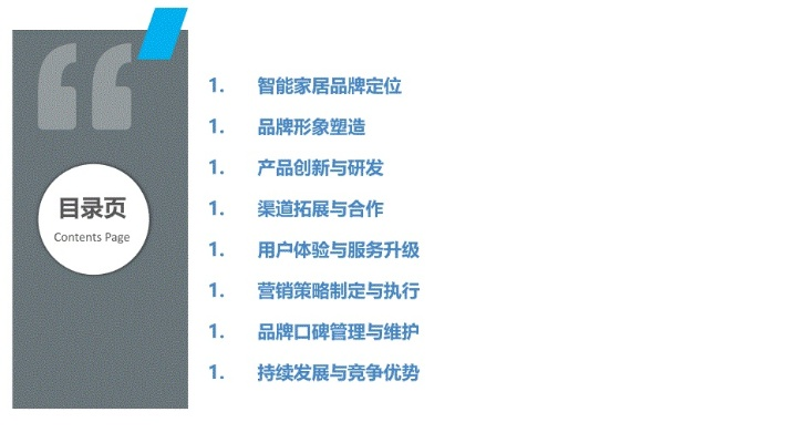 酒泉智慧家居品牌定位策略