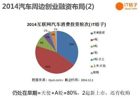 自己创业开汽车公司需要准备哪些资料？看这篇就清楚了！