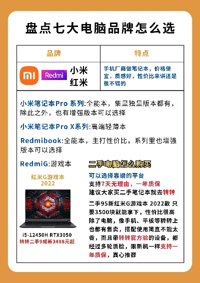 电脑品牌大盘点，Ak系列中的佼佼者