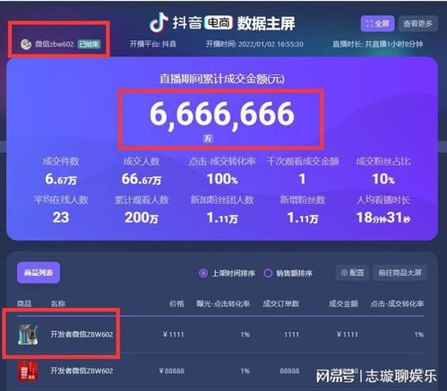 抖音月付提现手续费太贵？揭秘真相与解决方案！