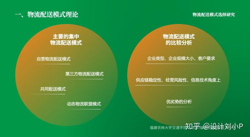 怎样才能把微店放心花套出来—实用指南与案例分析