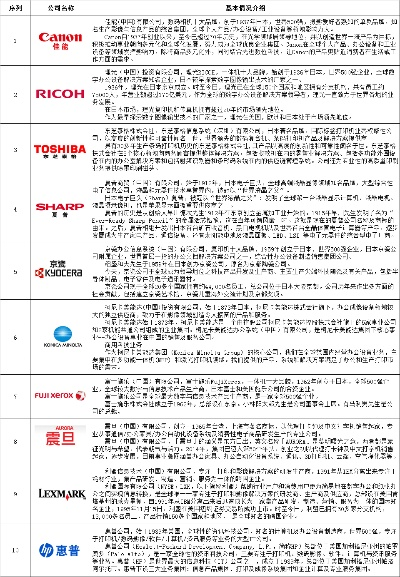 电脑针织横机品牌概览