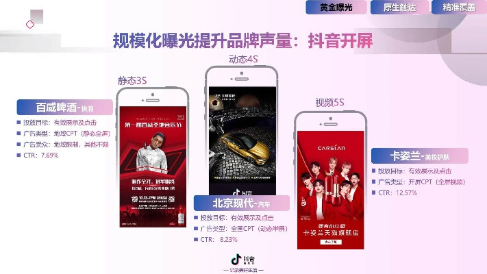 广州抖音月付安全套，创新营销模式引领潮流