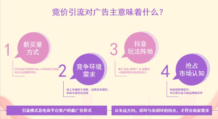 广州抖音月付安全套，创新营销模式引领潮流