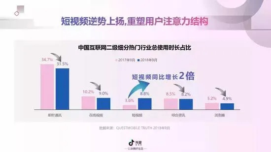 广州抖音月付安全套，创新营销模式引领潮流