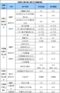 白条提现全攻略，最新提现方式+避坑指南（附详细表格和案例）