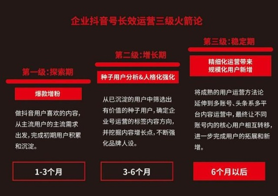 营销号如何制作热门视频赚钱？从热门话题到成功案例深度解析