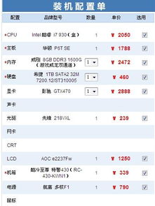 揭秘工资最高的电脑品牌