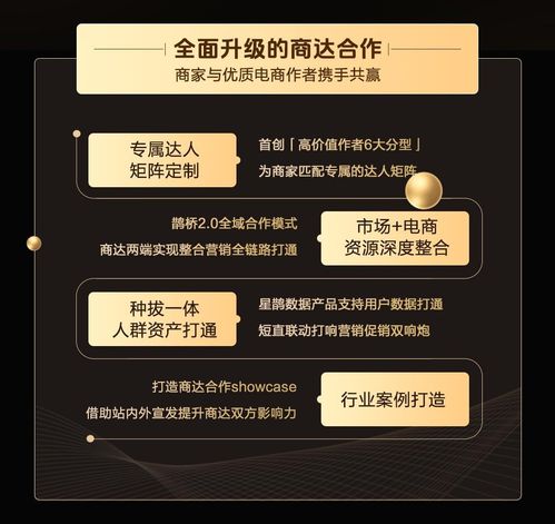 揭秘抖音月付提现手续费，商家必看的手续费明细及案例分享