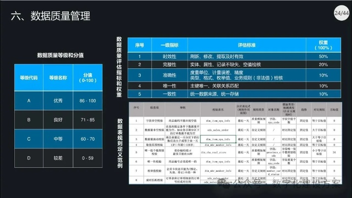 城口智慧管廊报价单图片详解，案例、数据与价格一网打尽