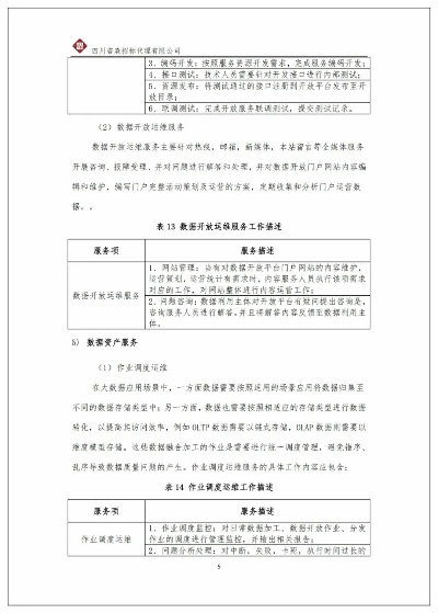 四川智慧管廊购买政策文件详解，政策、案例与解读