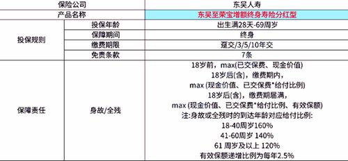 核酸行程酒店怎么查记录—详细步骤与案例解析