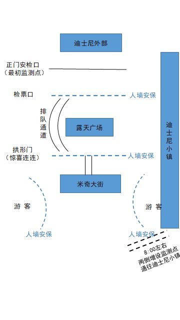 核酸行程酒店怎么查记录—详细步骤与案例解析