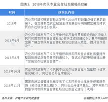 许昌母婴品牌发展概况与案例解析