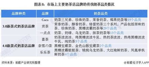 许昌母婴品牌发展概况与案例解析