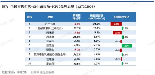 许昌母婴品牌发展概况与案例解析
