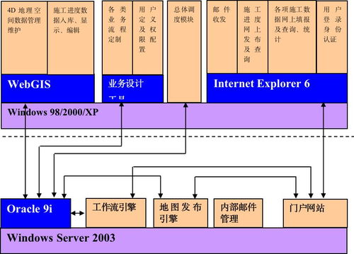 智慧管廊施工流程图绘制指南，一步步教你轻松搞定