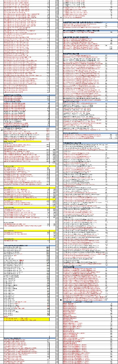 云南品牌电脑配件供应概览