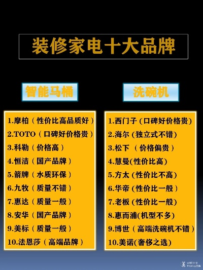 家电装修十大品牌售后对比分析