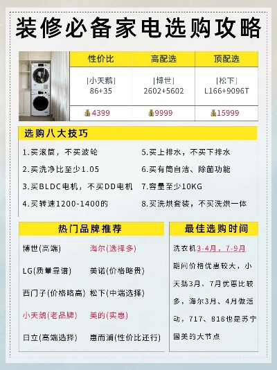 家电装修十大品牌售后对比分析