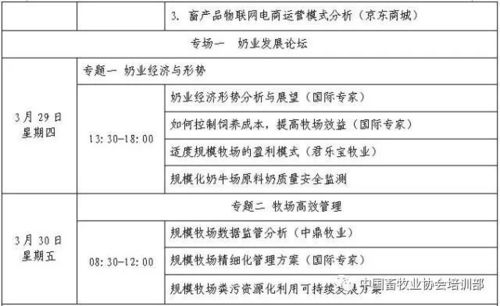 羊小咩便荔卡提现，速度揭秘！案例分析+时间表