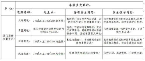 羊小咩便荔卡提现，速度揭秘！案例分析+时间表
