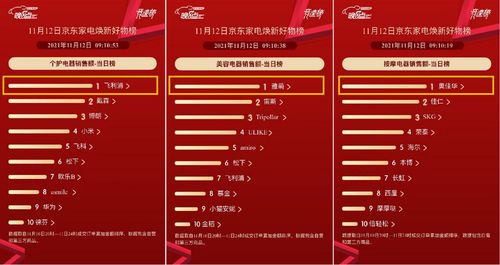 国产小家电品牌携手共进，市场竞争力再升级