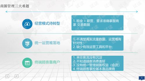 在投资平台不能提现时的正确应对策略
