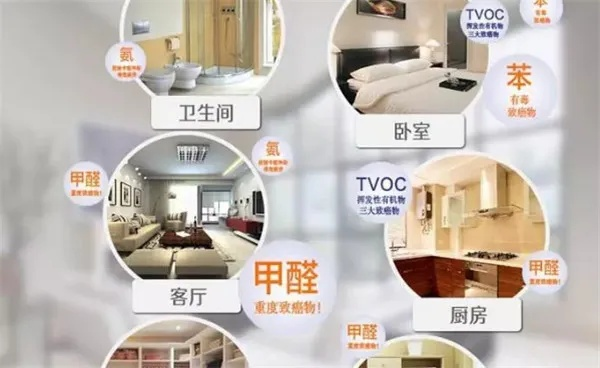 仙桃装修除甲醛加盟品牌全解析