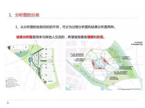 涪陵区智慧管廊规划揭秘，图解未来城市脉络