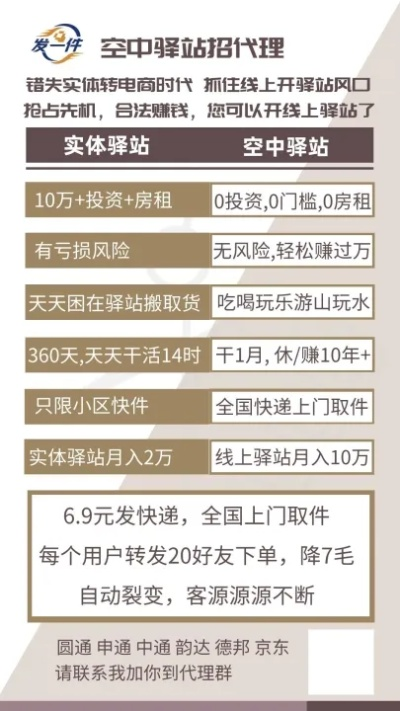 加盟快递代理，如何挖掘利润金矿？