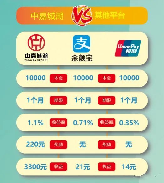 温江分期乐取现全攻略，如何安全高效提取资金？