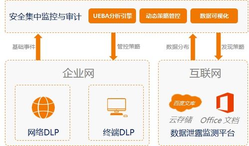 温江分期乐取现全攻略，如何安全高效提取资金？
