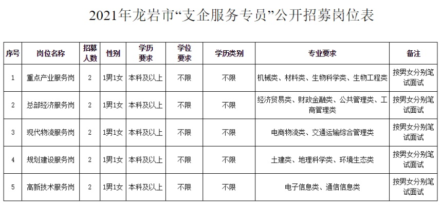 龙岩医药品牌代理招募