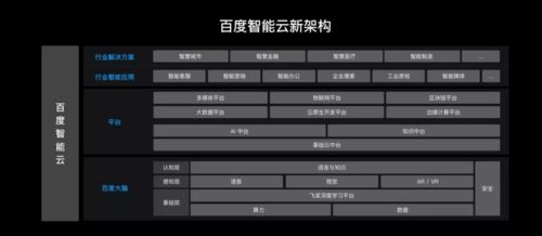 突破防线？揭秘QQ密码背后的真相