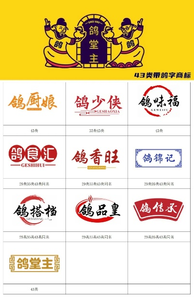特色鸽子餐饮品牌介绍