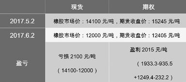淘宝查开房记录，真相与风险并存，看完这篇再决定！