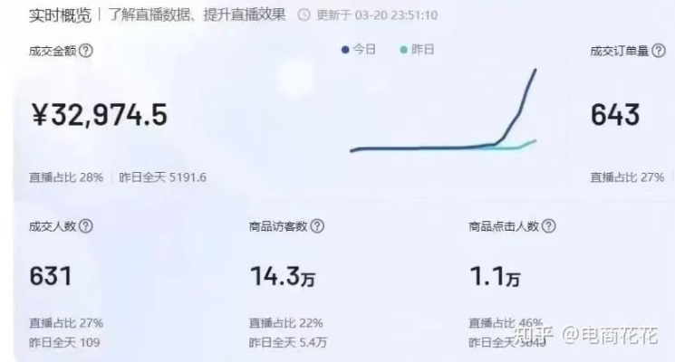 揭秘广州便利店抖音月付套利攻略，月入过万不是梦！