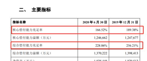 公积金提现不了可以去银行取吗？一文全解析