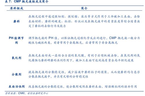 公积金提现不了可以去银行取吗？一文全解析