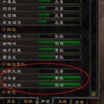 满级裁缝的赚钱秘籍，深度分解业务与实战案例