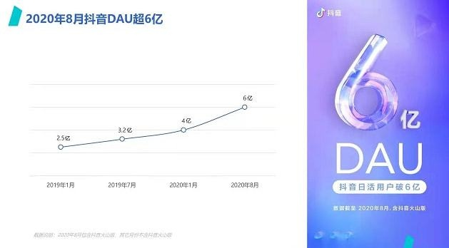 揭秘抖音月付提现手续费2000之谜，你了解多少？