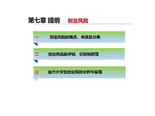 大学生摄影创业风险解析与应对之策