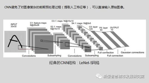 潼南智慧管廊应用技术招标详解，从需求到实践案例全解析