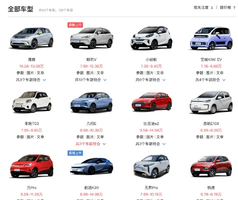 国产汽车品牌报价概览